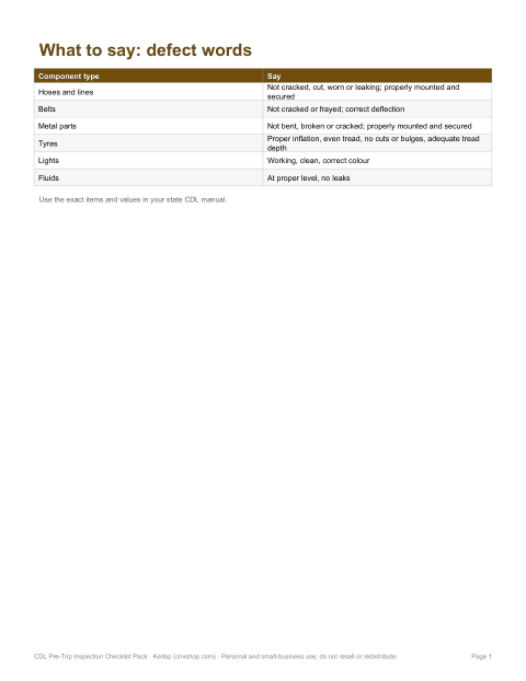 Preview of the first page of Study sheet (PDF)